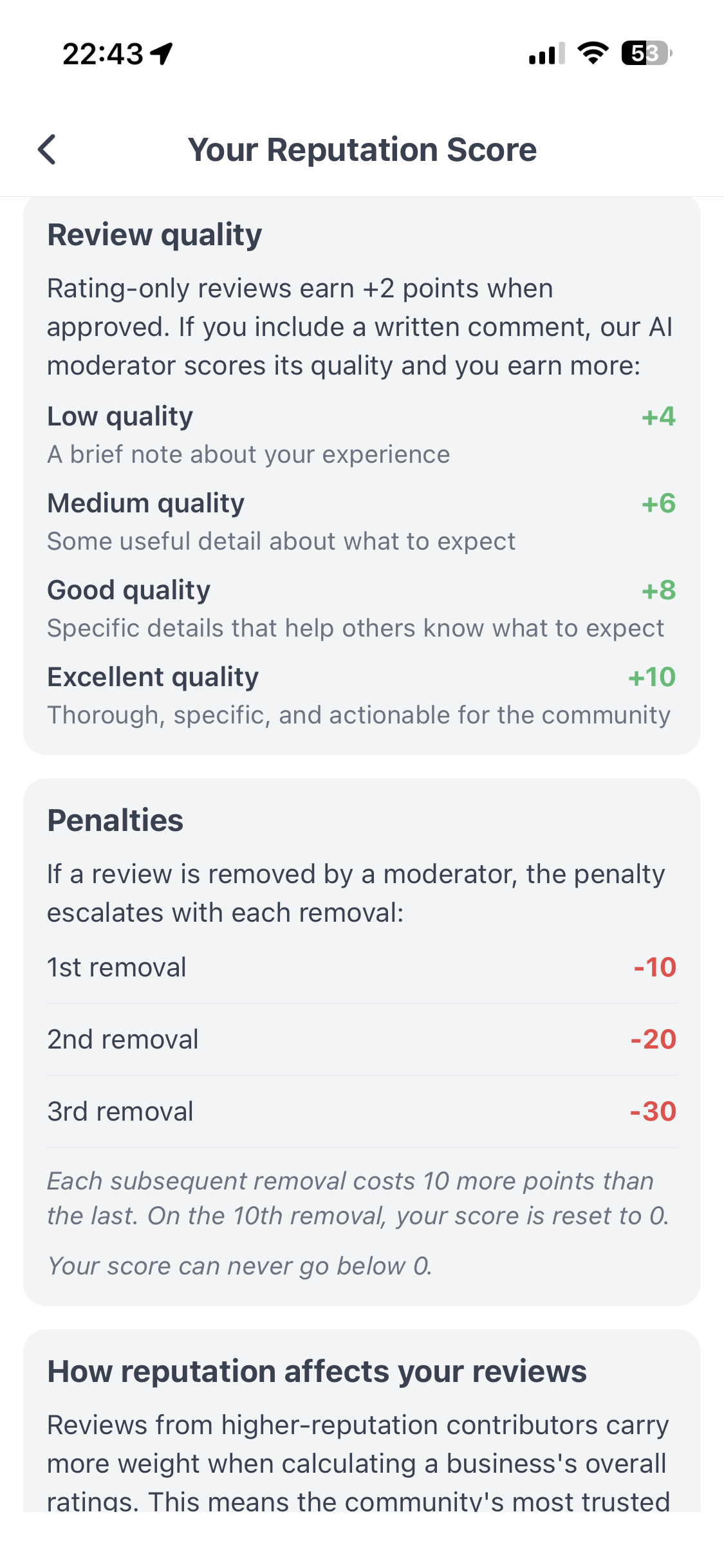 Reputation penalties and quality tiers showing accountability